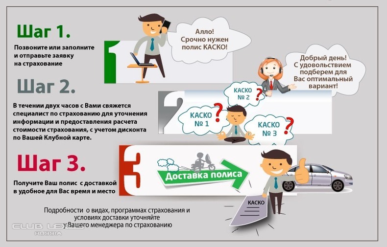 Клубное страхование: КАСКО, ОСАГО Клубное страхование: КАСКО, ОСАГО