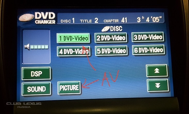 DVD, AV   