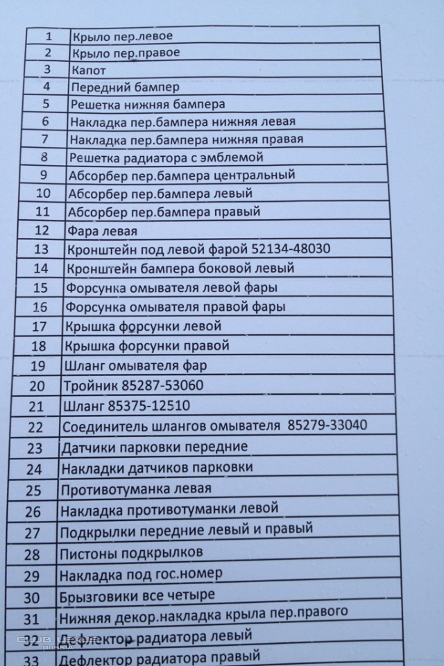 куплю запчасти rx 350 2010года куплю запчасти rx 350 2010года