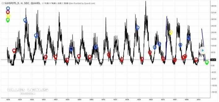 Обо всем №633 ОтветственноОсмысленная Обо всем №633 ОтветственноОсмысленная