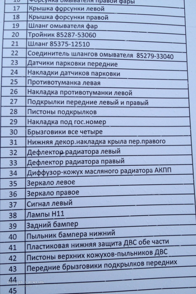 куплю запчасти rx 350 2010года куплю запчасти rx 350 2010года