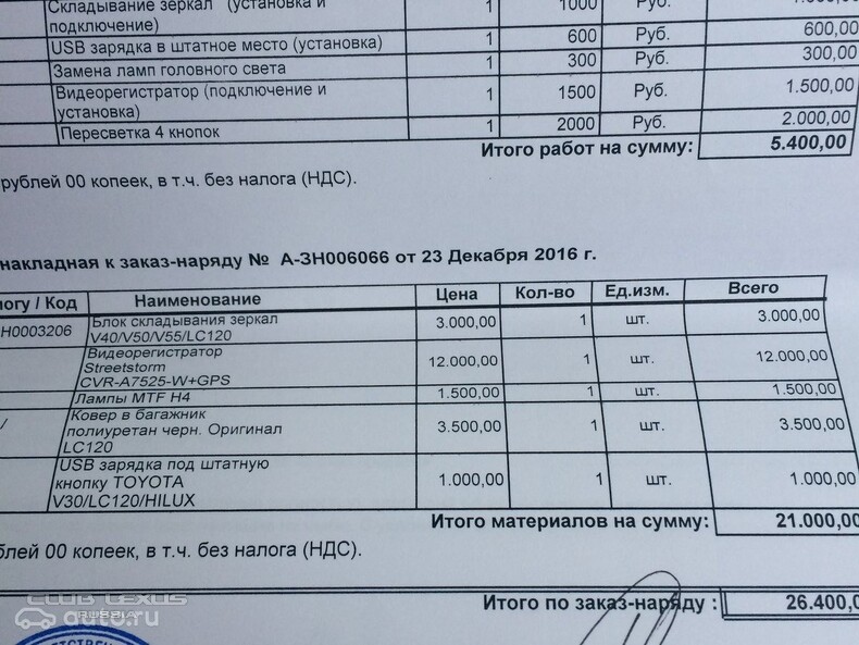 Продам Прадо 120, 4.0 бенз, 2007 г.в. Продам Прадо 120, 4.0 бенз, 2007 г.в.