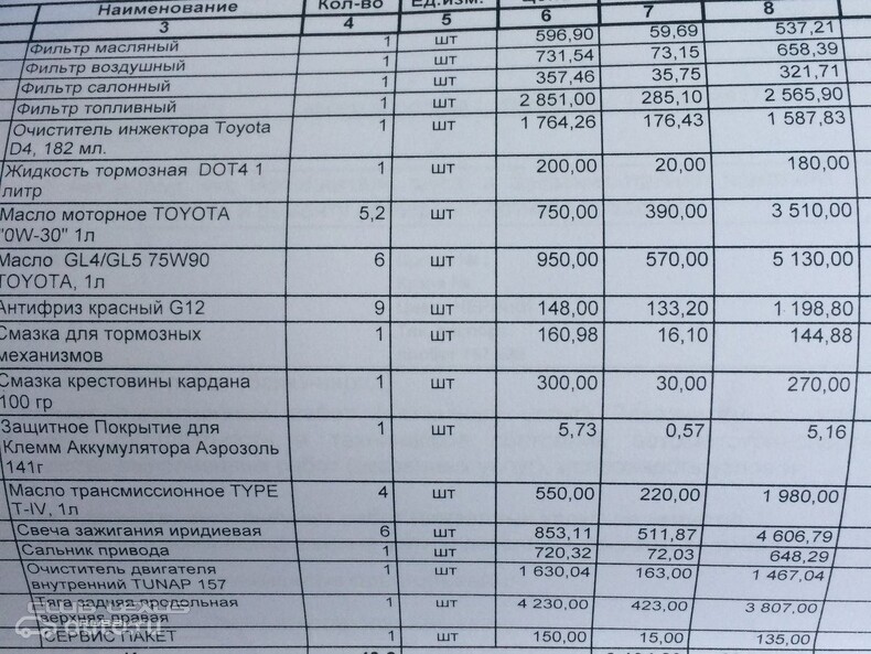 Продам Прадо 120, 4.0 бенз, 2007 г.в. Продам Прадо 120, 4.0 бенз, 2007 г.в.