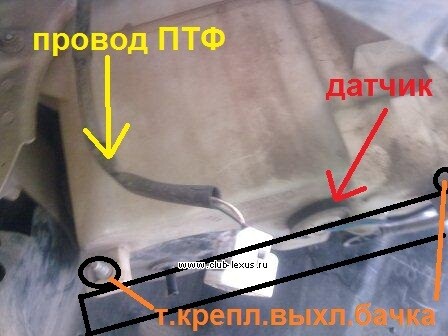 указатель уровня омывайки указатель уровня омывайки