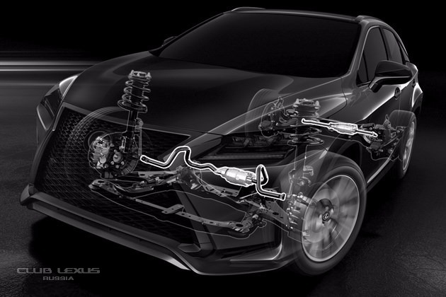   Lexus RX 2016.  -