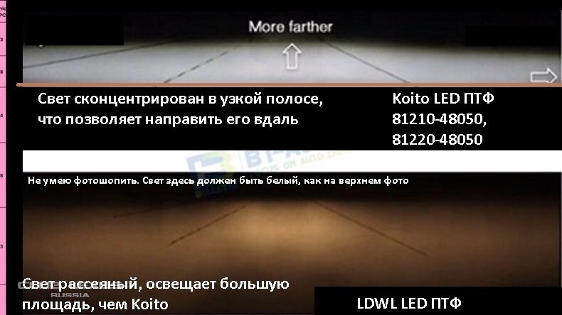 LED     Toyota/Lexus