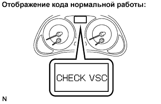 Diag VSC 39 или Калибровка нулевой точки Diag VSC 39 или Калибровка нулевой точки