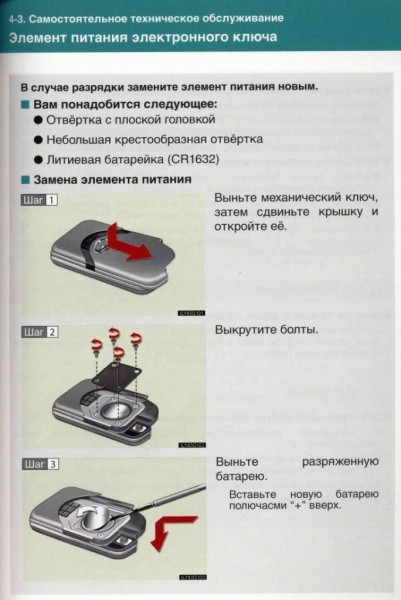 Замена батарейки электронного ключа GS III Замена батарейки электронного ключа GS III