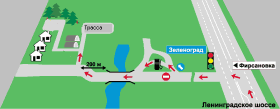 25.04 РАЛЛИ-СПРИНТ на картадроме "ФИРСАНОВКА" 25.04 РАЛЛИ-СПРИНТ на картадроме "ФИРСАНОВКА"