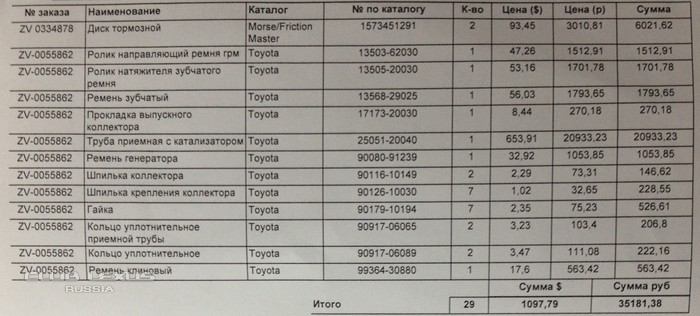 Продам запчасти для Lexus RX-350 Продам запчасти для Lexus RX-350