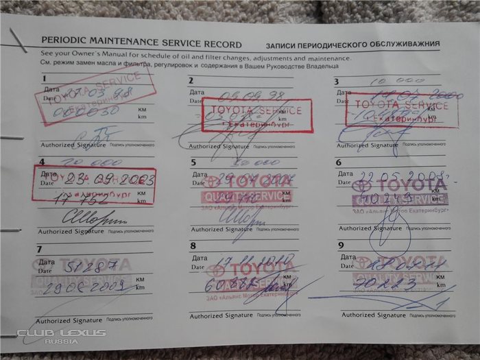 Продам Прадо 95 год 1998 3.4 МКПП Зелено-Серый пробег 95000к Продам Прадо 95 год 1998 3.4 МКПП Зелено-Серый пробег 95000к