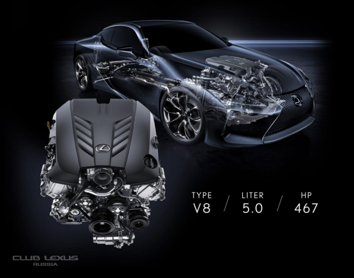 Интрига. 11 января Lexus представляет новую модель Интрига. 11 января Lexus представляет новую модель