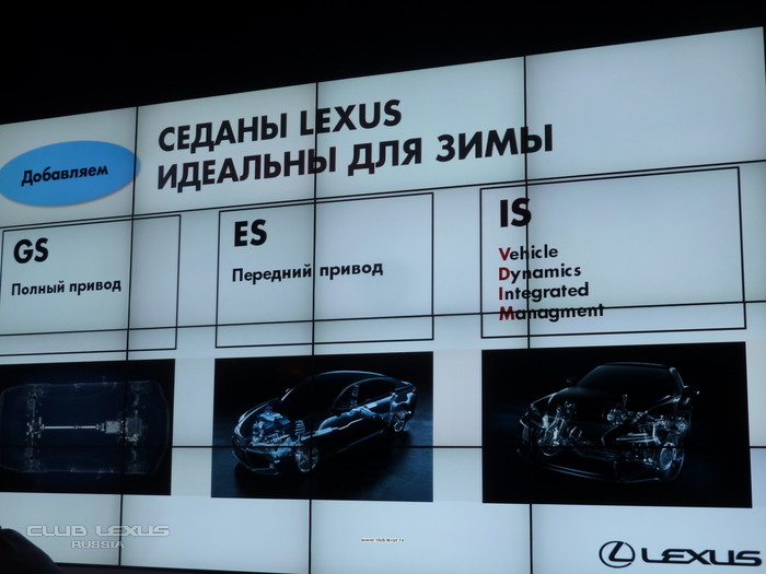 В Москве прошла закрытая презентация Lexus NX В Москве прошла закрытая презентация Lexus NX