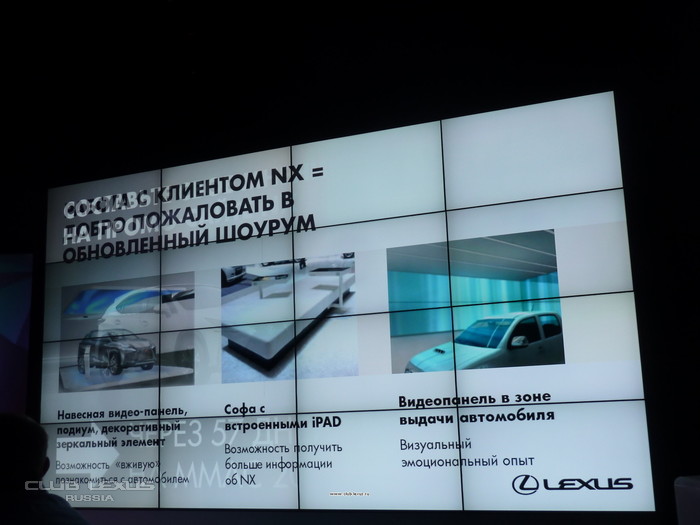 В Москве прошла закрытая презентация Lexus NX В Москве прошла закрытая презентация Lexus NX