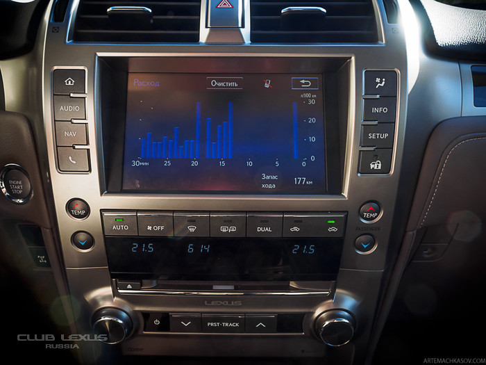 Клубный спец-тест Lexus GX460 Клубный спец-тест Lexus GX460