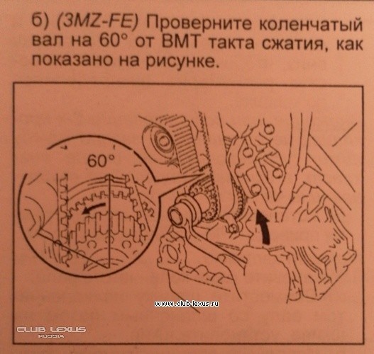Замена ремня ГРМ на RX II Замена ремня ГРМ на RX II