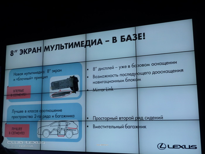 В Москве прошла закрытая презентация Lexus NX В Москве прошла закрытая презентация Lexus NX