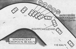 Клубная-встреча в Москве! Клубная-встреча в Москве!