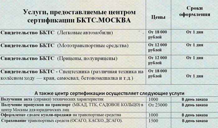 БКТС купить недорого свидетельство о безопасности конструкци БКТС купить недорого свидетельство о безопасности конструкци