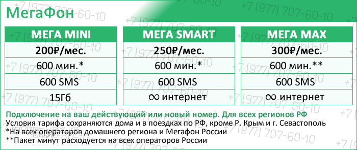 МТС "СМАРТ для СВОИХ" + Билайн, МЕГАФОН МТС "СМАРТ для СВОИХ" + Билайн, МЕГАФОН