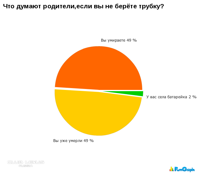 Пропала девушка! Просят распространить сообщение везде Пропала девушка! Просят распространить сообщение везде
