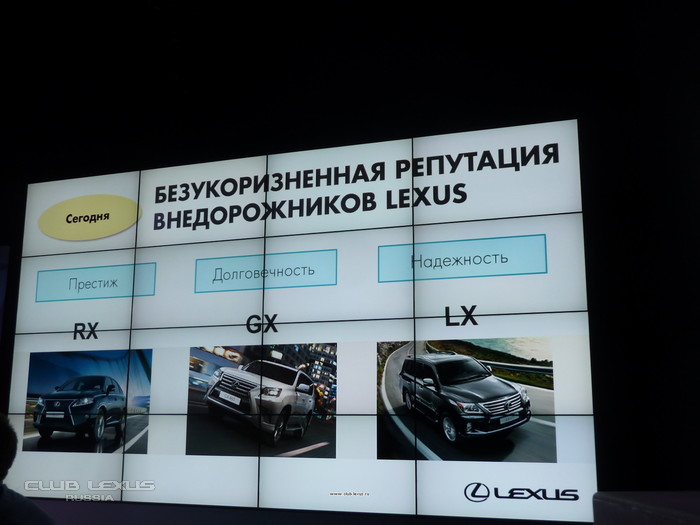 В Москве прошла закрытая презентация Lexus NX В Москве прошла закрытая презентация Lexus NX