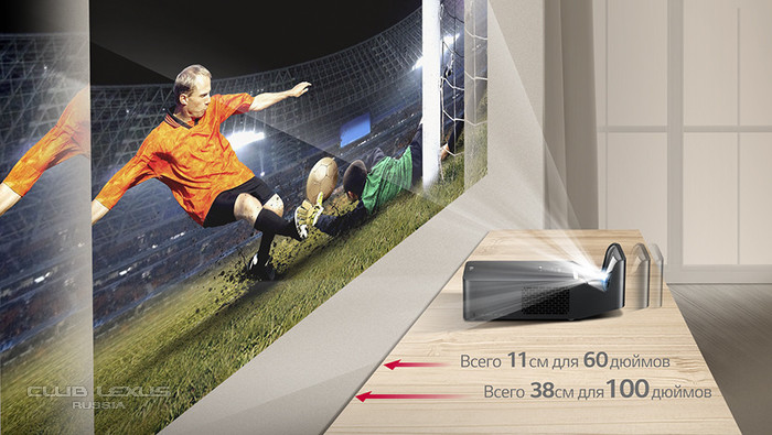 Lexus : система дополненной реальности лобового стекла Lexus : система дополненной реальности лобового стекла