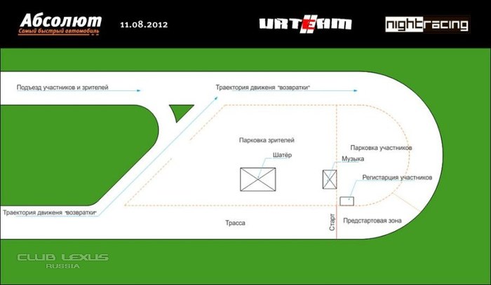 ДрагБитва. Абсолют! Дмитровский полигон 11.08.2012 ! ДрагБитва. Абсолют! Дмитровский полигон 11.08.2012 !