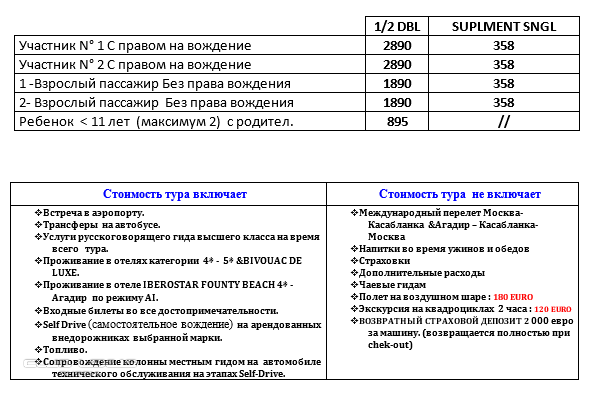 Май. По следам "Париж-Дакар", клубная экспедиция. Май. По следам "Париж-Дакар", клубная экспедиция.