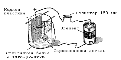 хромируемся. хромируемся.