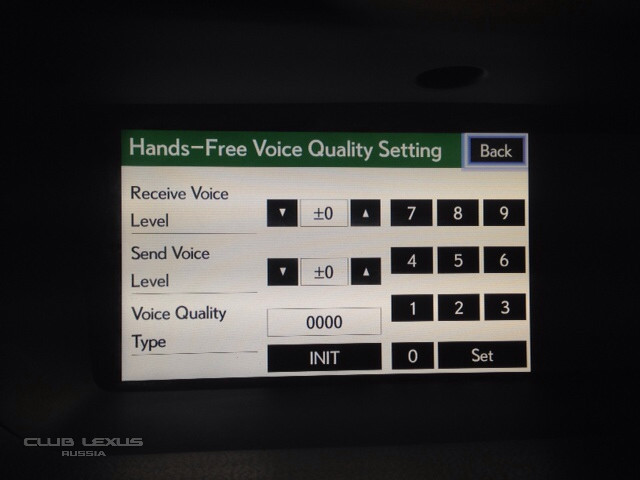 Громкость речи по Bluetooth Громкость речи по Bluetooth