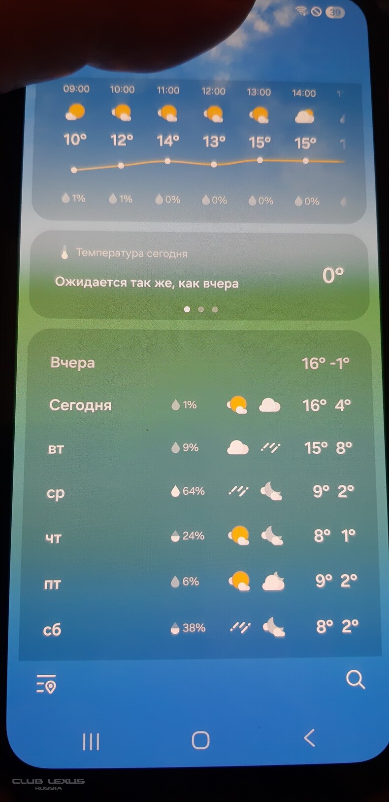 ��� ���� �635 ��������������������������