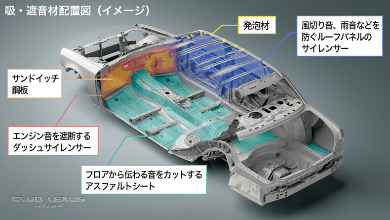 ,     Toyota Century