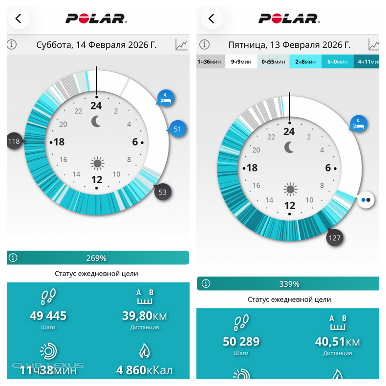 ��� ���� �633 �����������������������