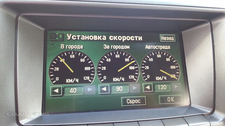 Navigation gx470