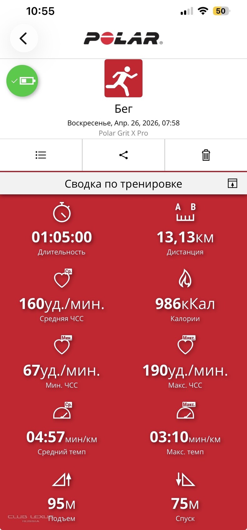 ��� ���� �636 ������������������������������