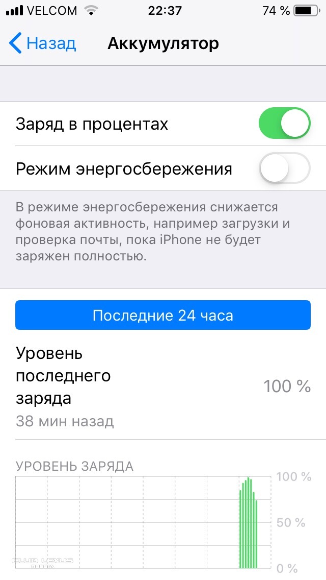 Apple iOS 12