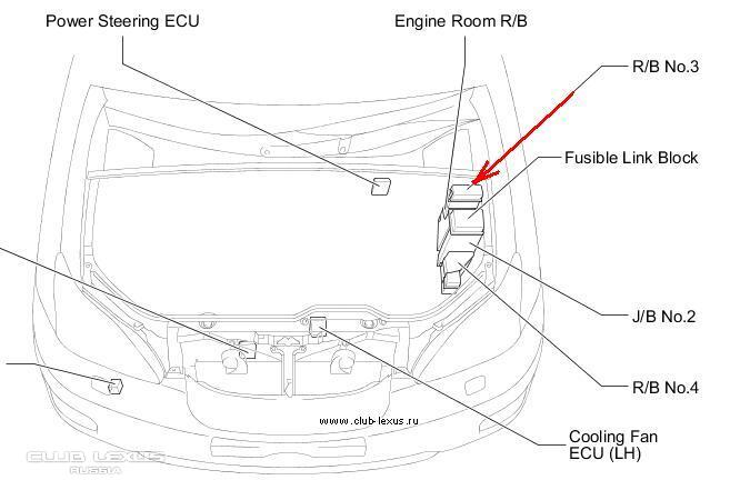 Steering lock active лексус как отключить