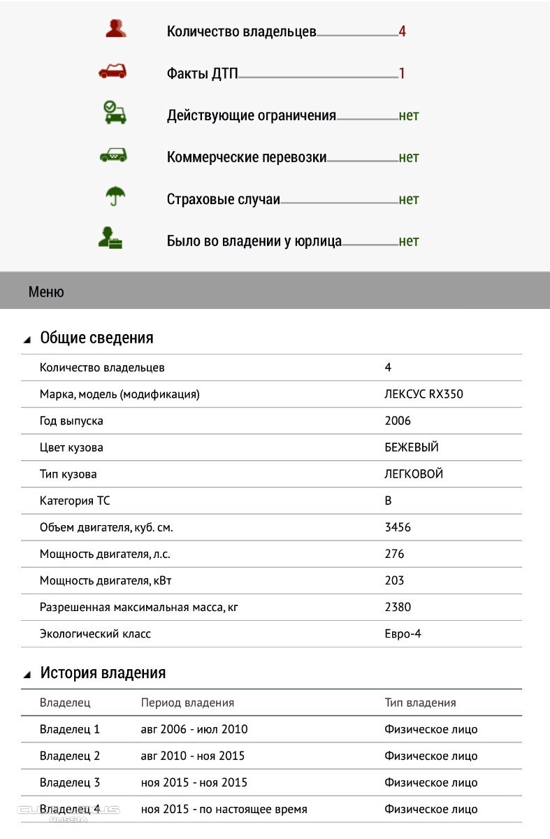  Lexus RX350 2006.