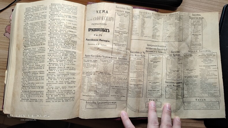 ��� ���� �634 �������������������