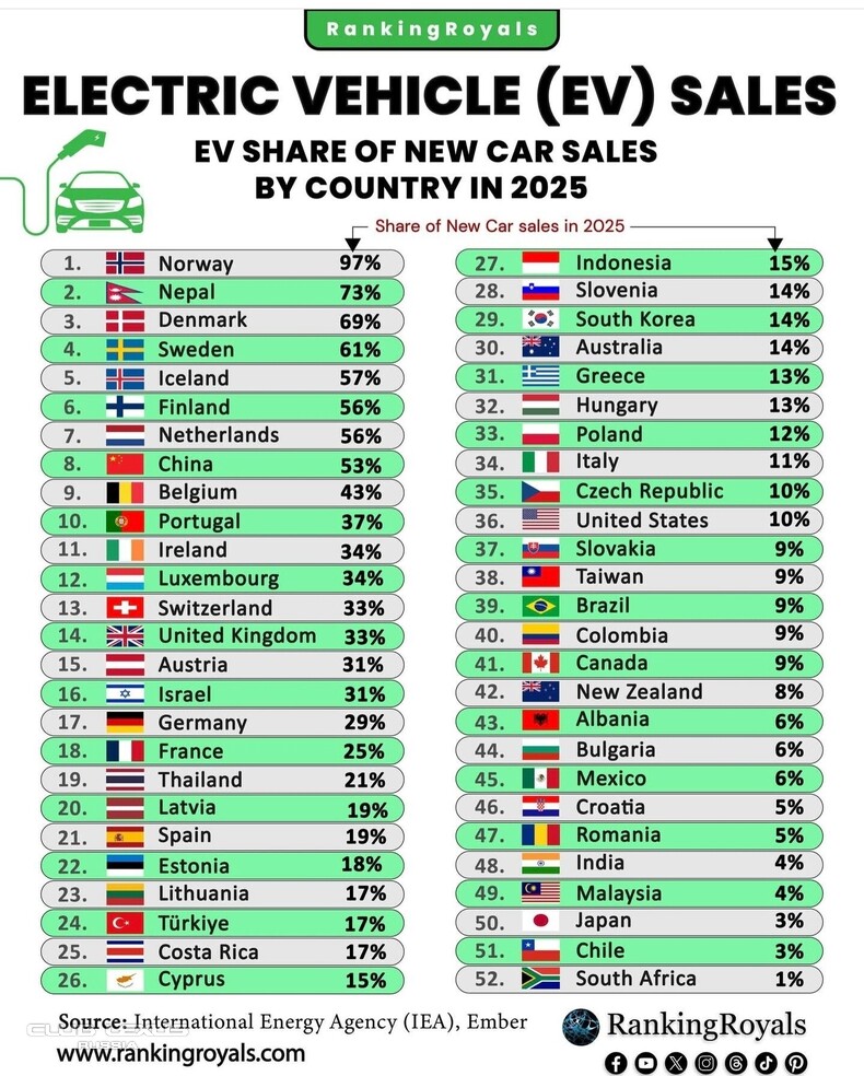 �������������