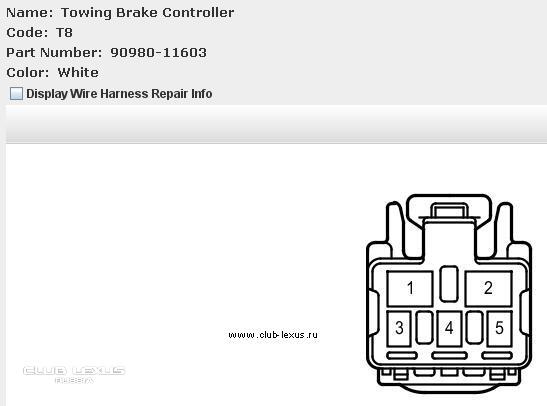     Towing brake controller