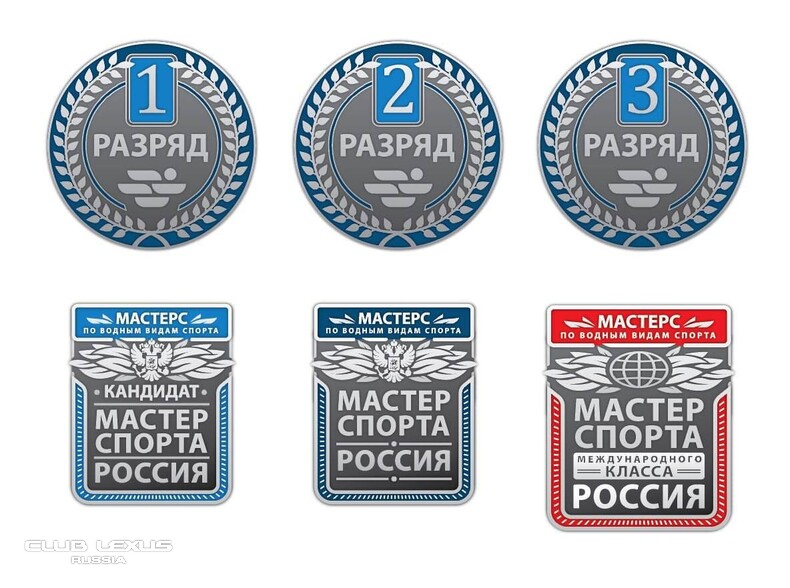 ��� ���� �636 ������������������������������