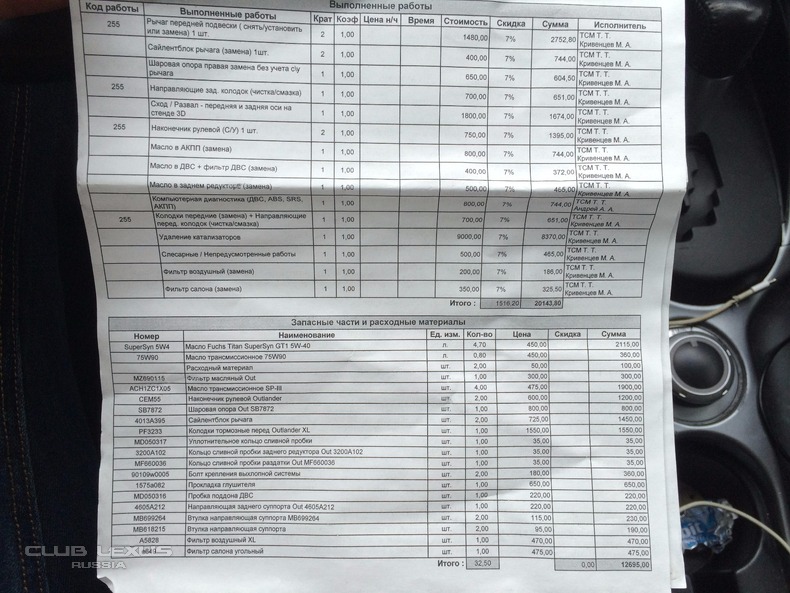  Mitsubishi Outlander L 3L V6 2007  - 