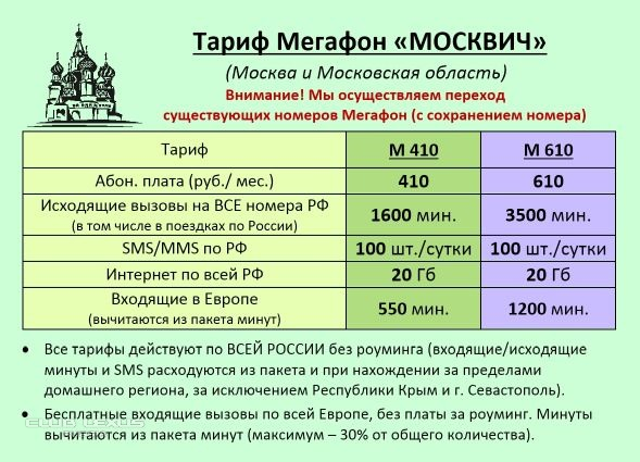 Мегафон московская область телефон