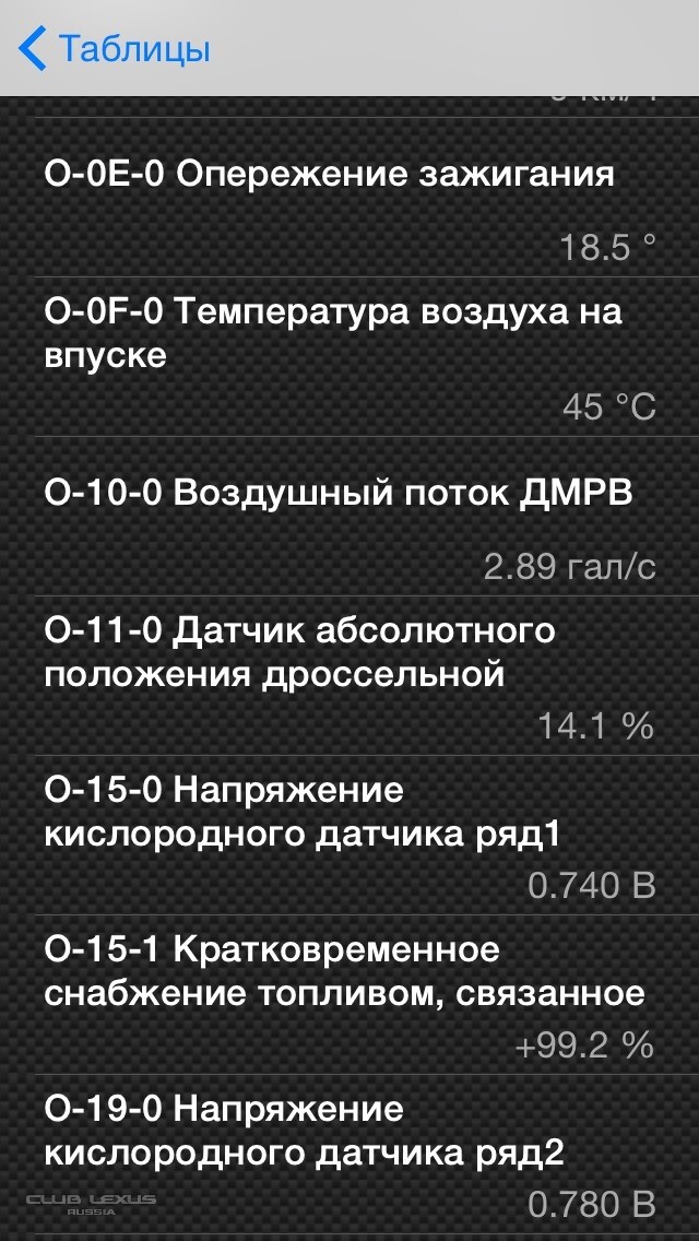   (bank1),      ..