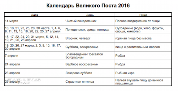 Расписание великой. Пост 2016. Великий пост 2016. Пост в 2016 году календарь. Великий пост пост 2016.