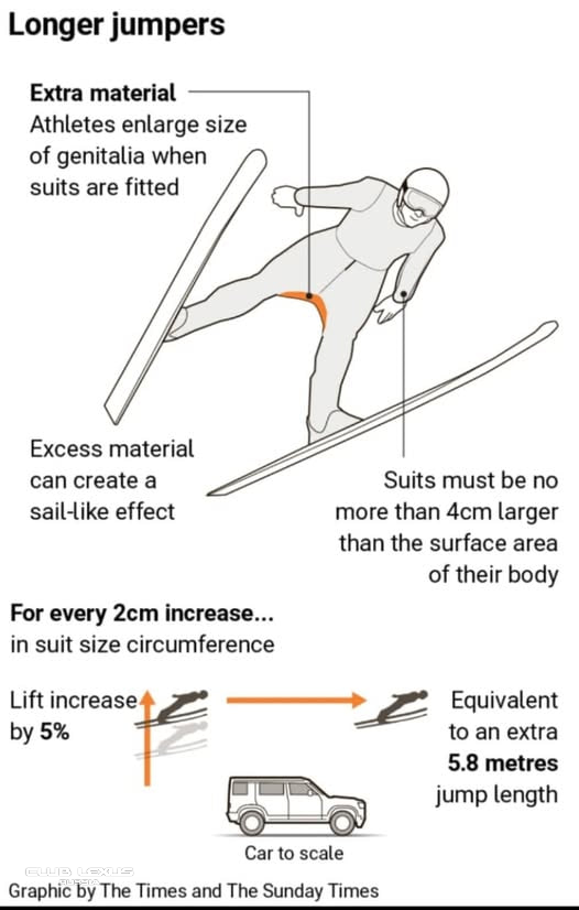 ��� ���� �633 �����������������������