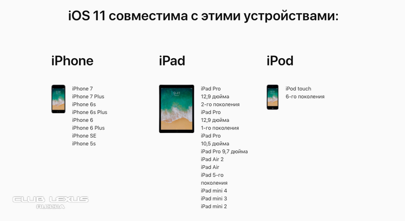Apple iOS 11