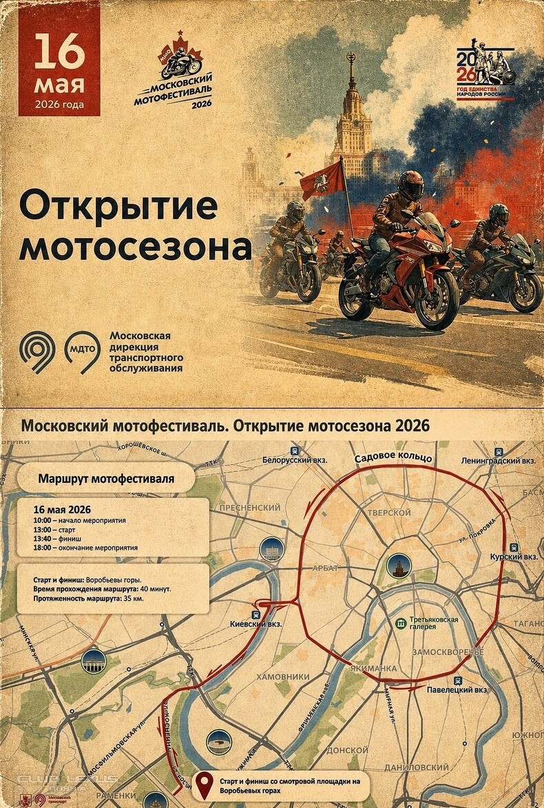 ��� ���� �636 ������������������������������